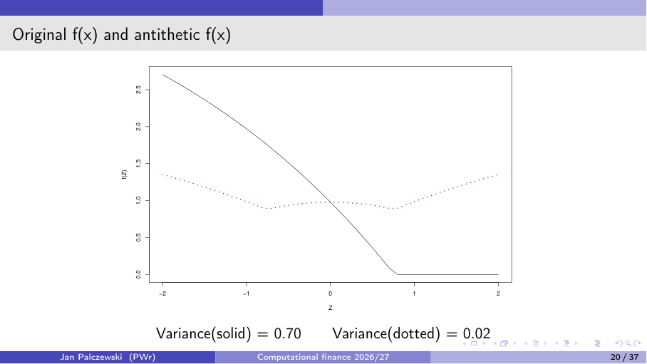 Lecture p20 antithetic comparison