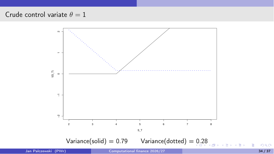 Lecture p34 theta1