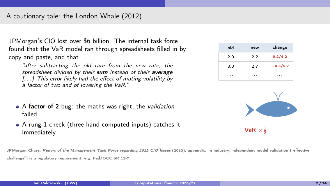 Lecture 2 slide 2