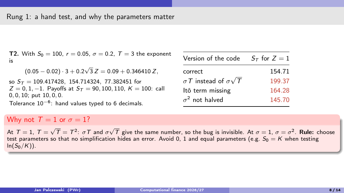 Lecture 2 slide 8