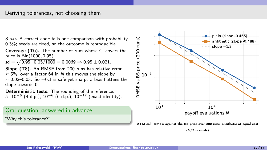 Lecture 2 slide 10