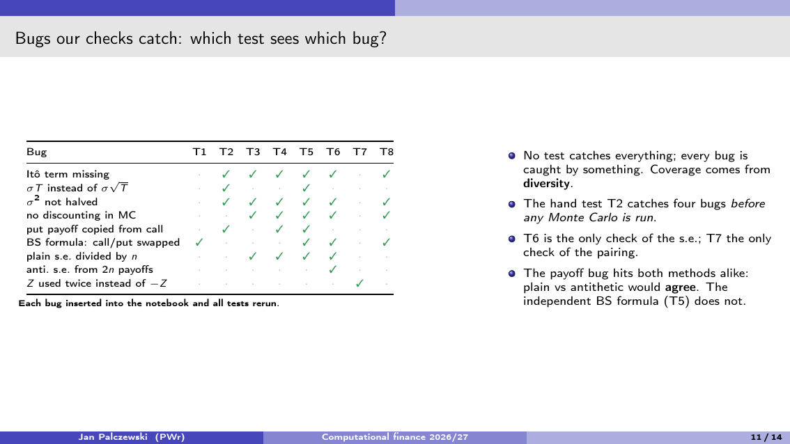 Lecture 2 slide 11