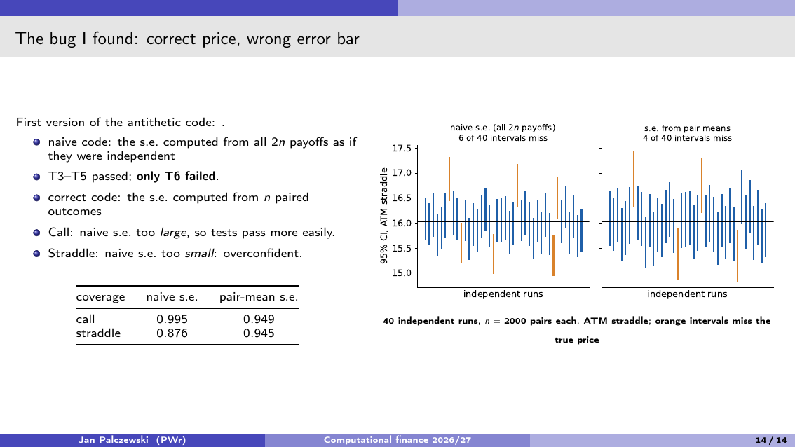 Lecture 2 slide 14